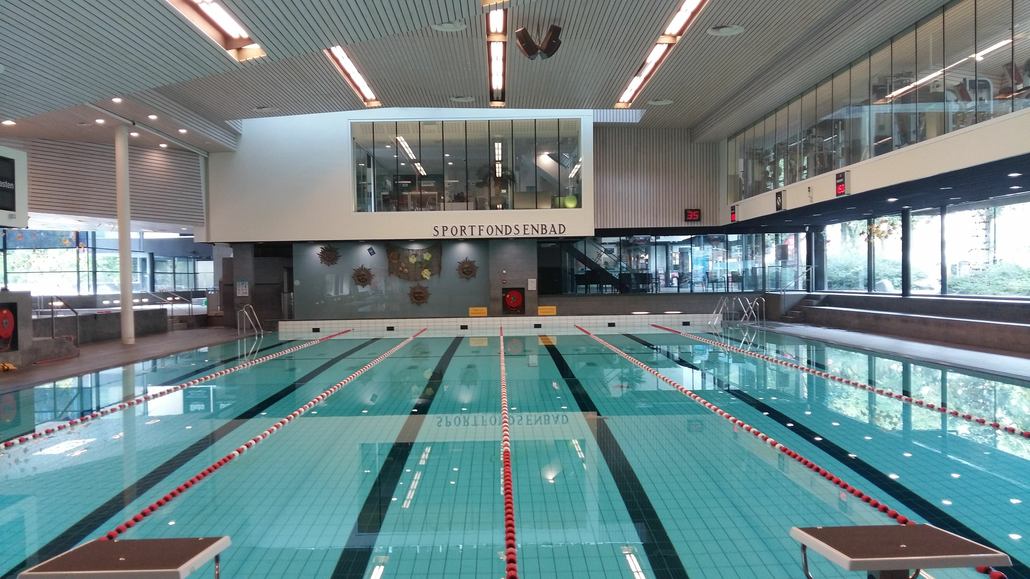 Gyms with pools discount
